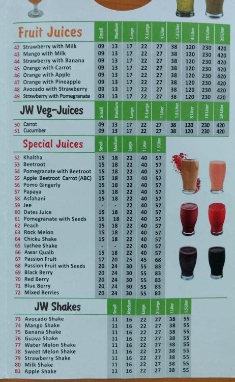 juice world jeddah menu